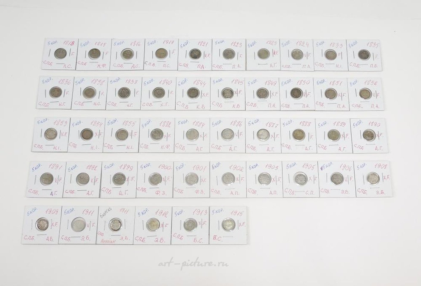 Russian silver , (30) RUSSIAN SILVER 10-KOPEK COINS.